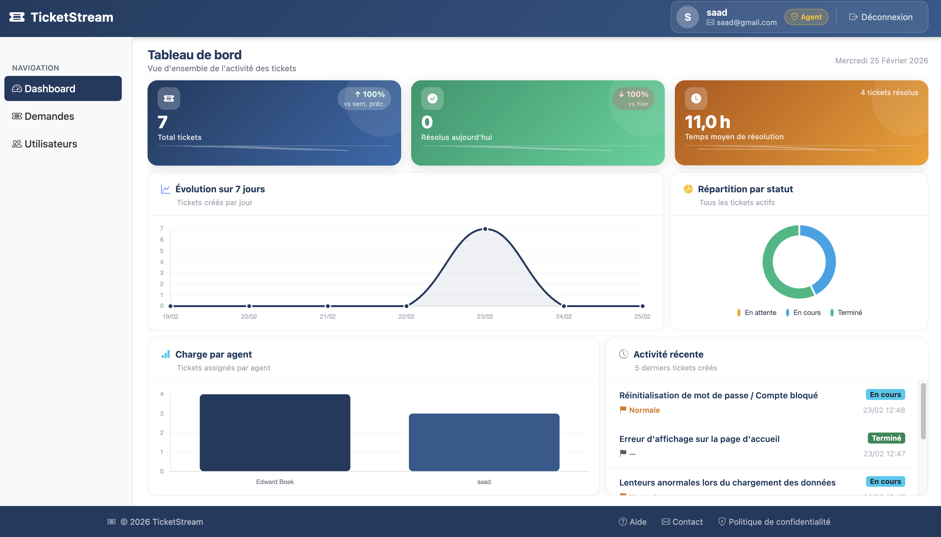 TicketStream – Application de gestion de tickets de support